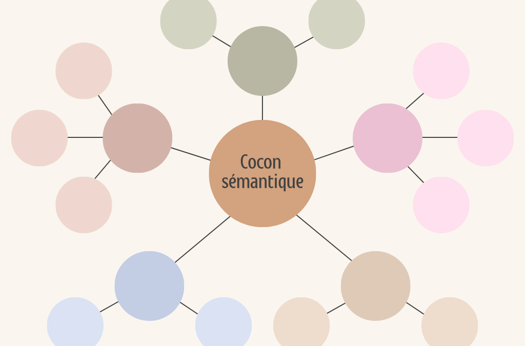 cocon-semantique-site-internet-seo-agence-web